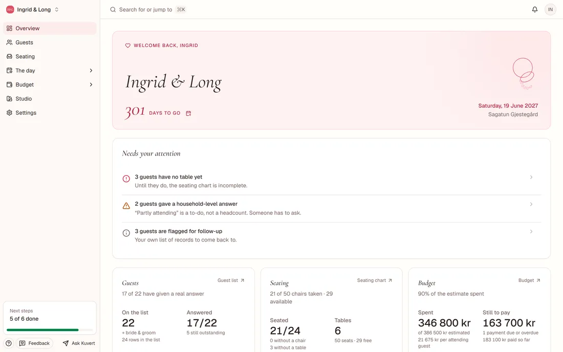 Oversikten i Kuvert: hvor mange gjester, hvor mange som har svart, og hva som gjenstår før bordkartet er ferdig.